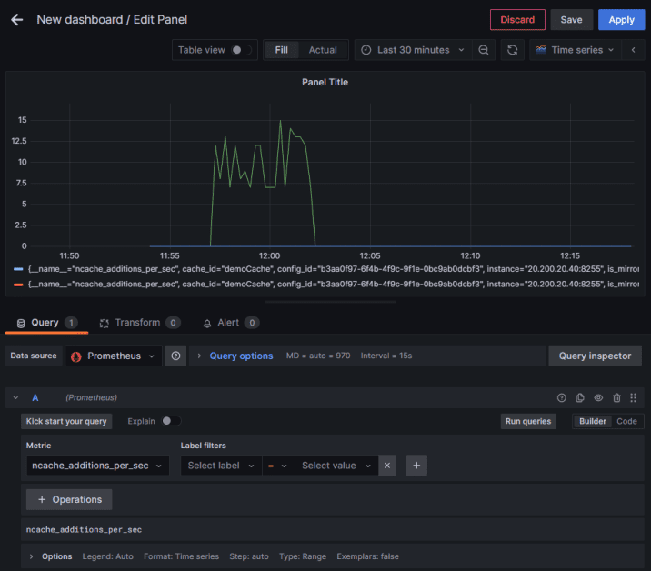 List of Metrics Collected from Prometheus Sever