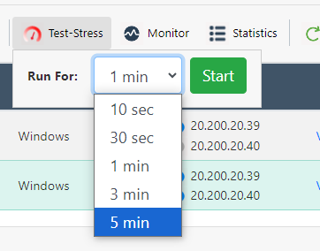 Figure 6: Test Stress.