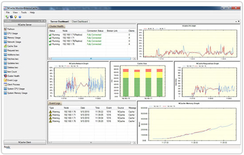 Admin and Monitoring Tools - NCache