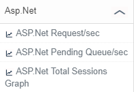 Monitor ASP.NET Sessions Web