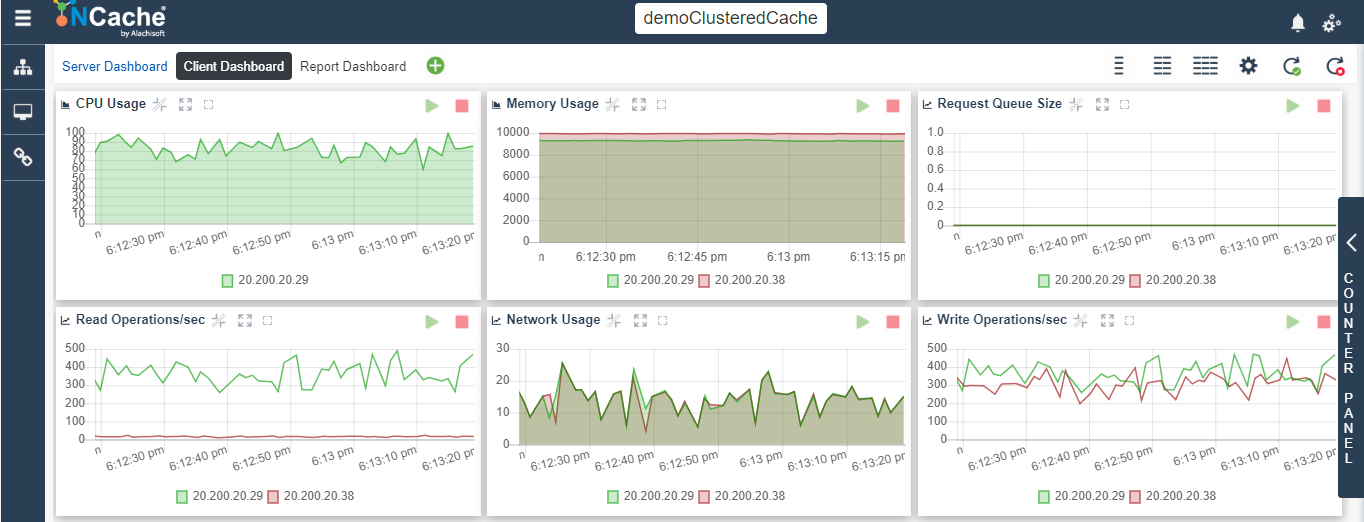 Built-in Client Dashboard Web