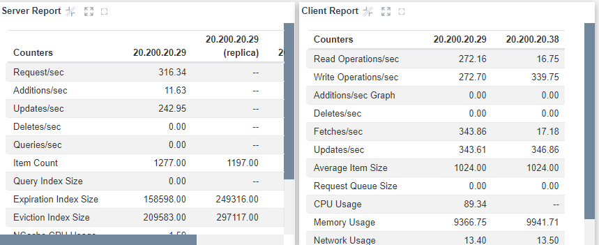 Built-in Report Dashboard Web