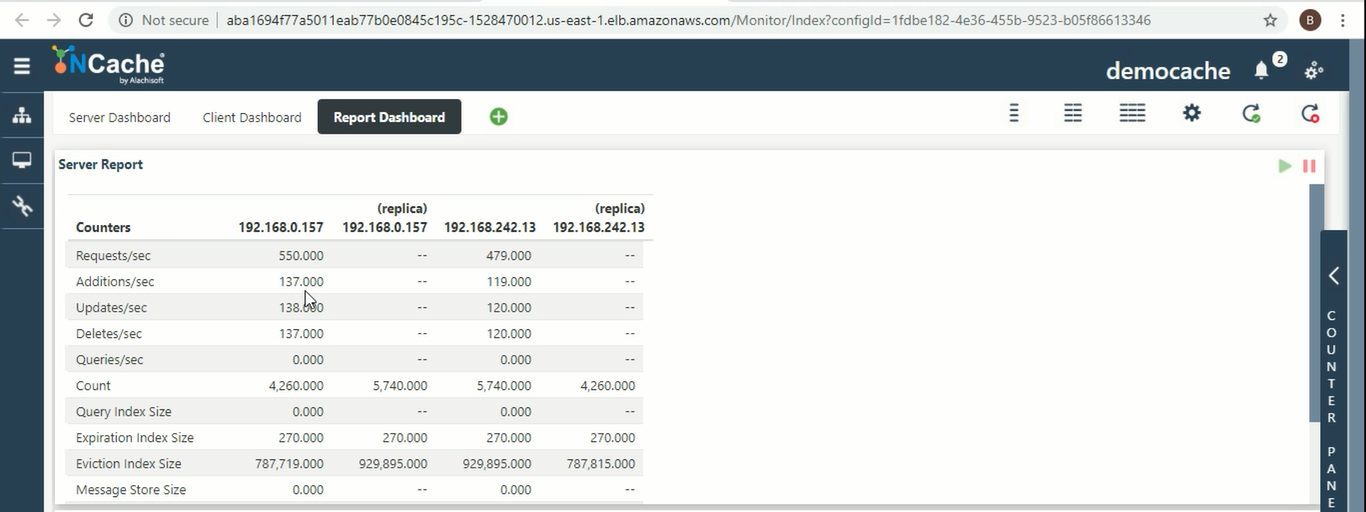 ncache-web-manager-cluster-stats