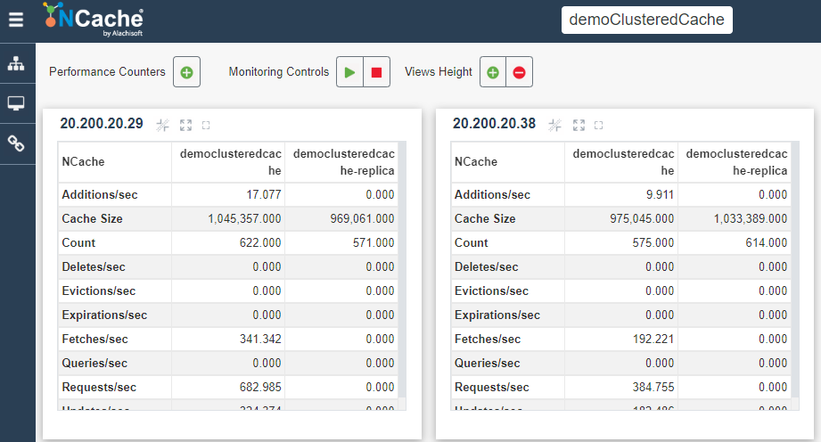 Cache statistics