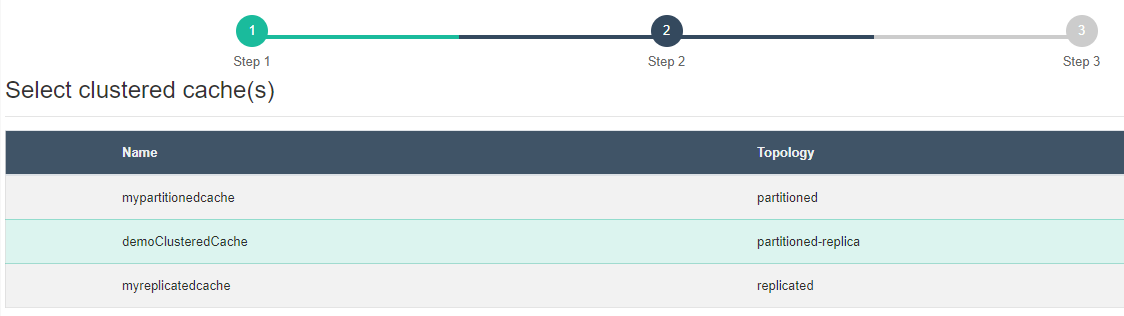 Add Clustered Cache for Bridge Web