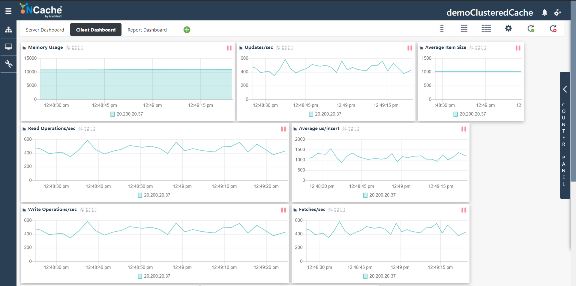 NCache Web Monitor Client Dashboard