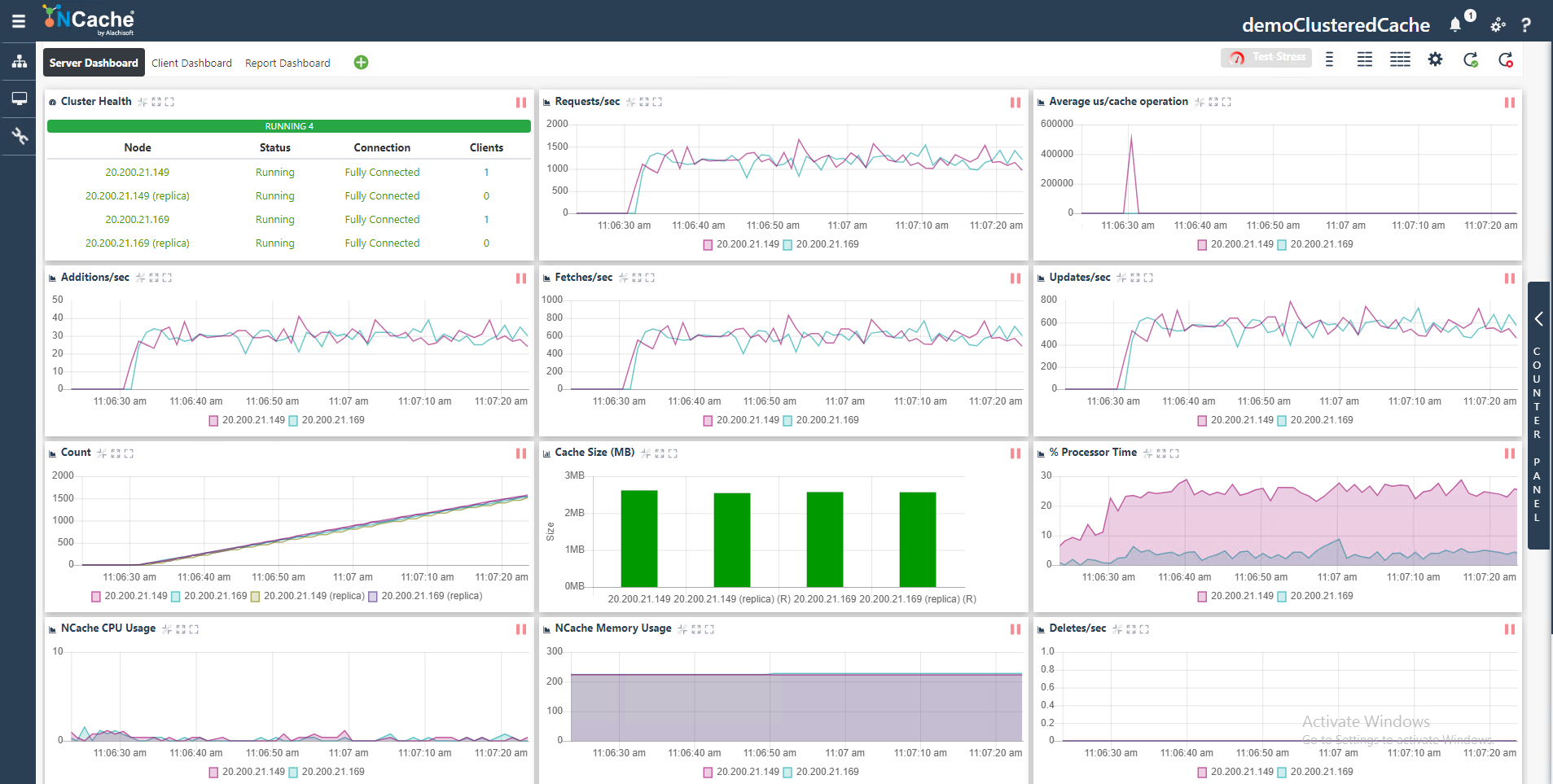 NCache Web Monitor Counter Dashboard