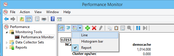 NCache Monitor Line View Change