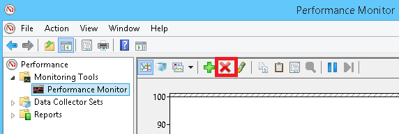 PerfMon Monitor for Client Counters