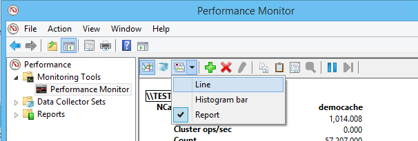 Report View PerfMon Counters